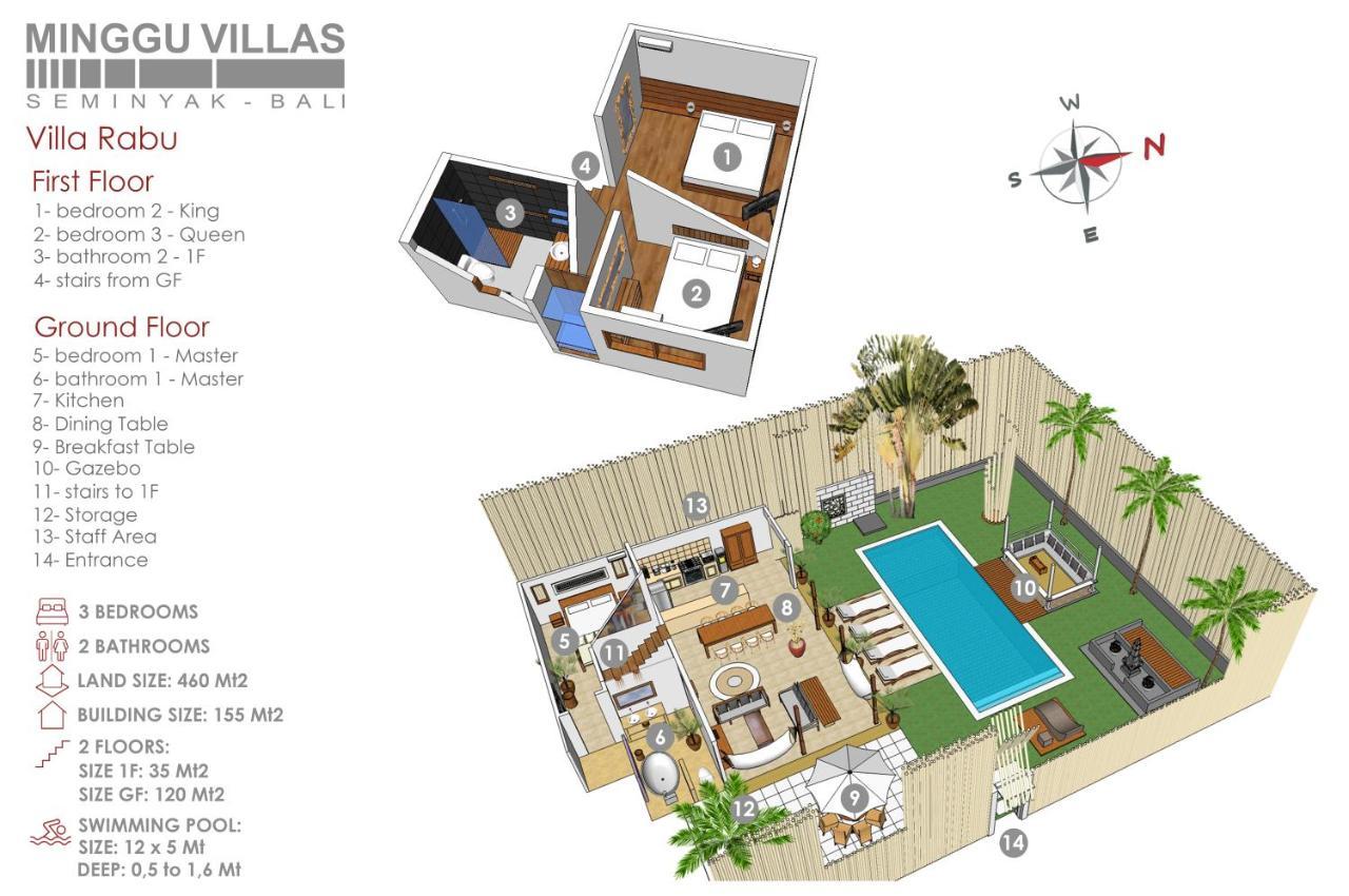 3Br Villa Rabu - Minggu Villas Seminyak المظهر الخارجي الصورة